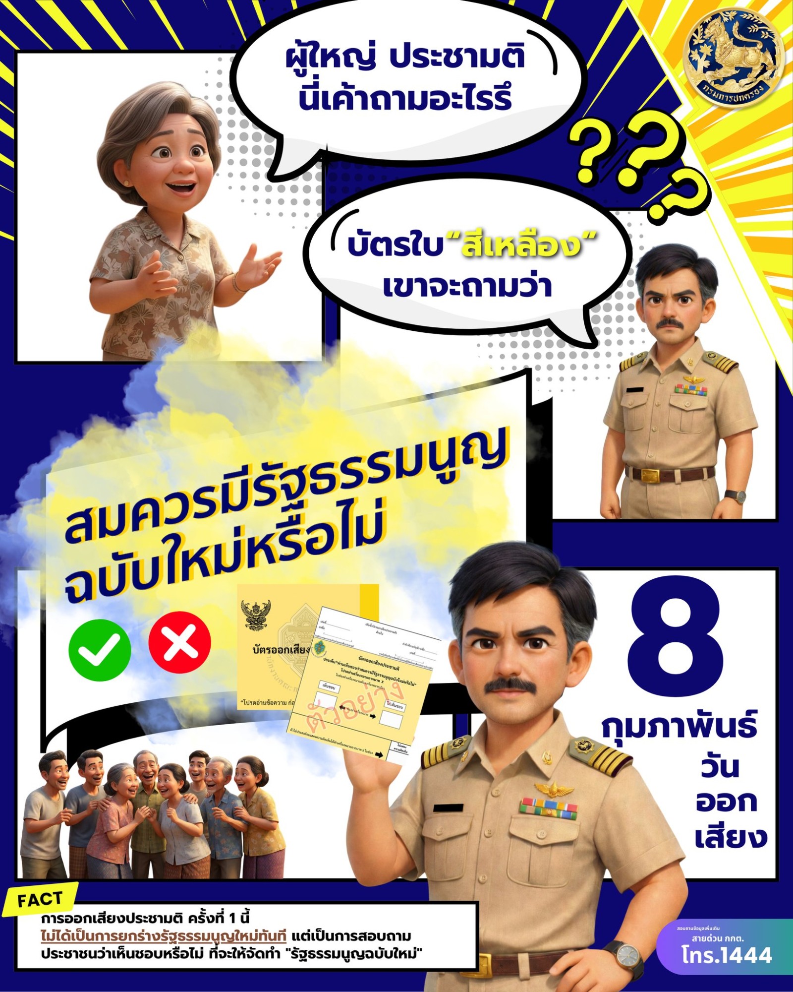 8 กุมภาพันธ์ วันออกเสียงประชามติ