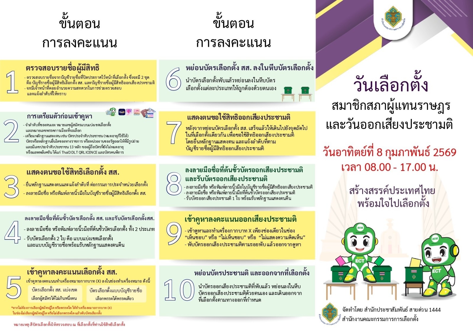  8 ก.พ. 69 นี้ ออกไปใช้สิทธิเลือกตั้ง สส. และลงประชามติ