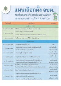 กิจกรรม